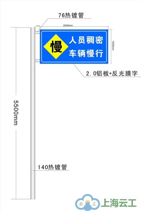 上海工地临时围挡报价(图2)